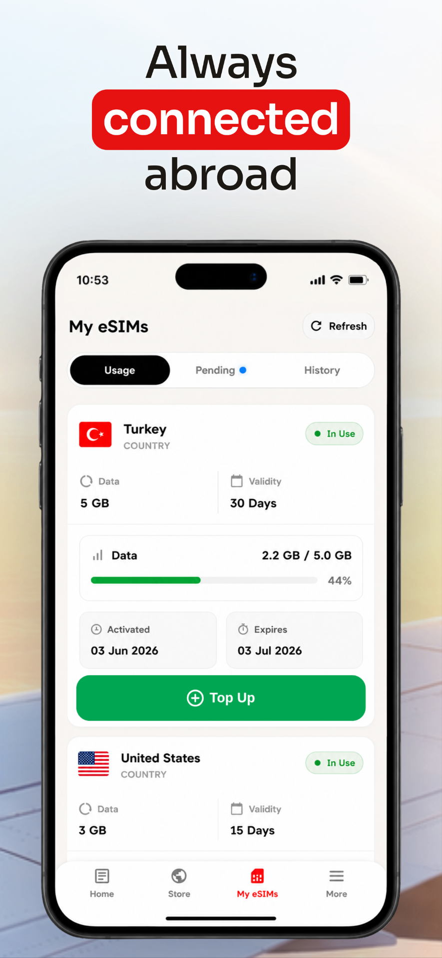 RedSim, Always connected