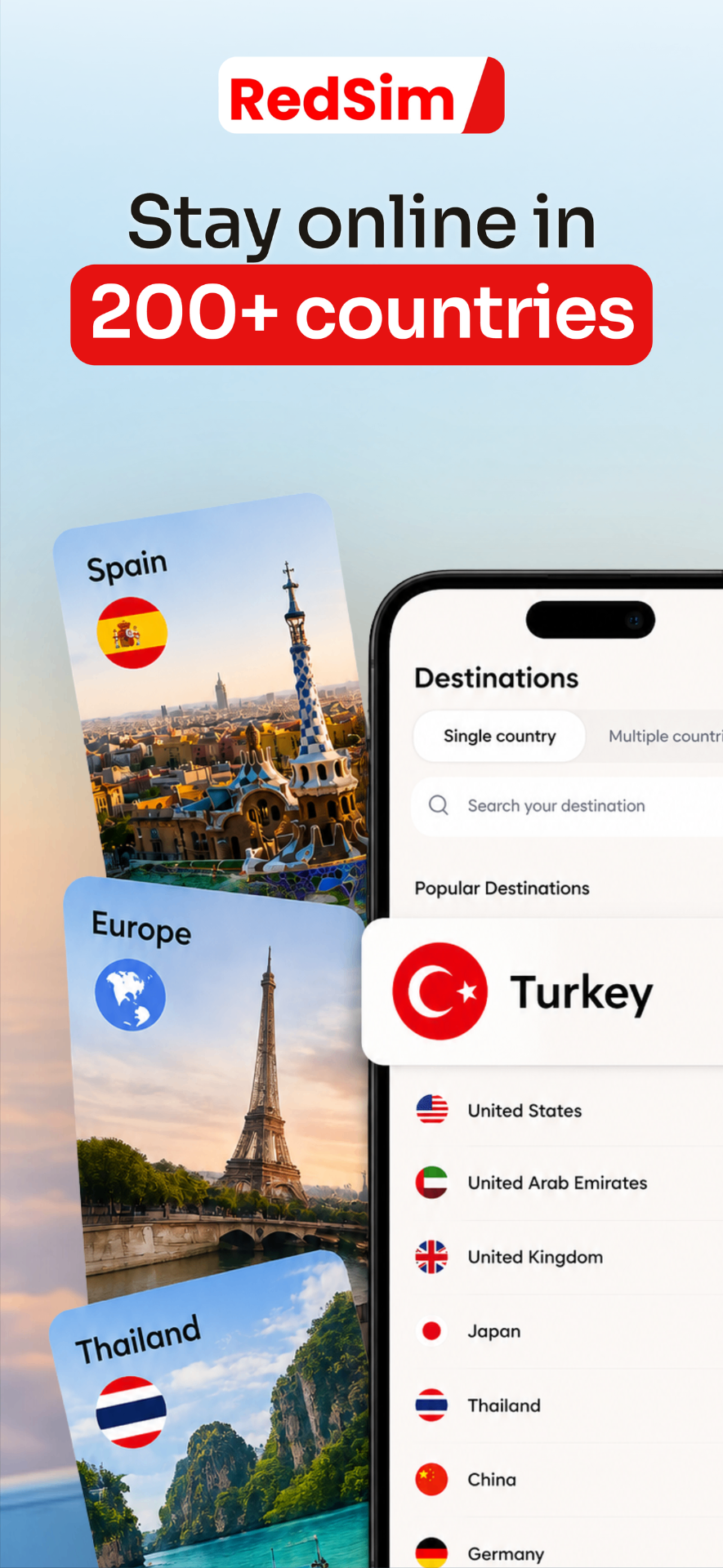 RedSim, 200+ countries